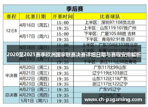2020至2021赛季欧洲国家联赛决赛详细日期与赛程安排解析