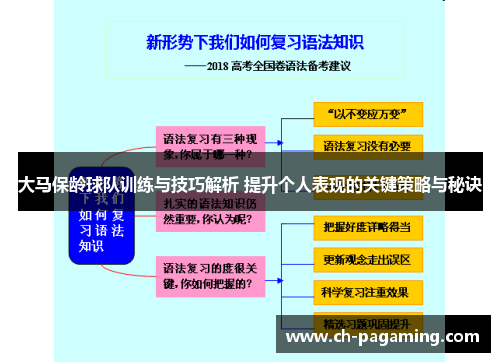 大马保龄球队训练与技巧解析 提升个人表现的关键策略与秘诀