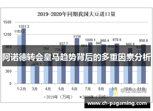 阿诺德转会皇马趋势背后的多重因素分析