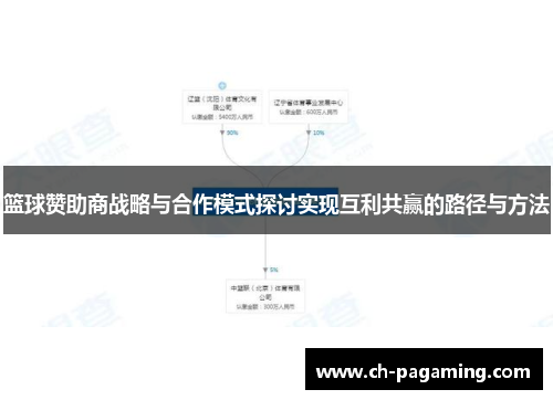 篮球赞助商战略与合作模式探讨实现互利共赢的路径与方法