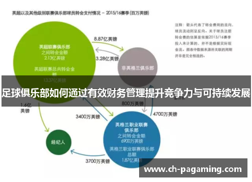 足球俱乐部如何通过有效财务管理提升竞争力与可持续发展