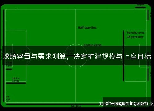 球场容量与需求测算，决定扩建规模与上座目标